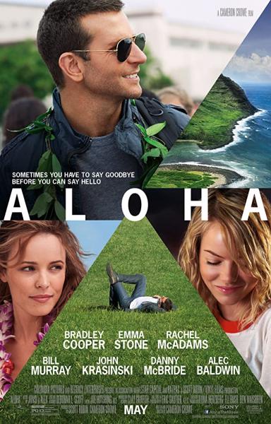 Aloha logo