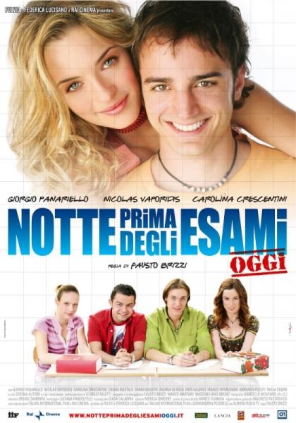 Notte prima degli esami - Oggi logo