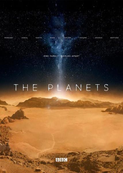 The Planets logo